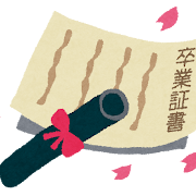 卒業証書